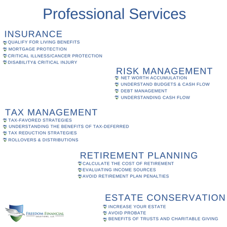 Description of services, living benefits, retirement planning, life insurance, estate conservation, risk management, cash, money, mortgage protection, critical illness protection